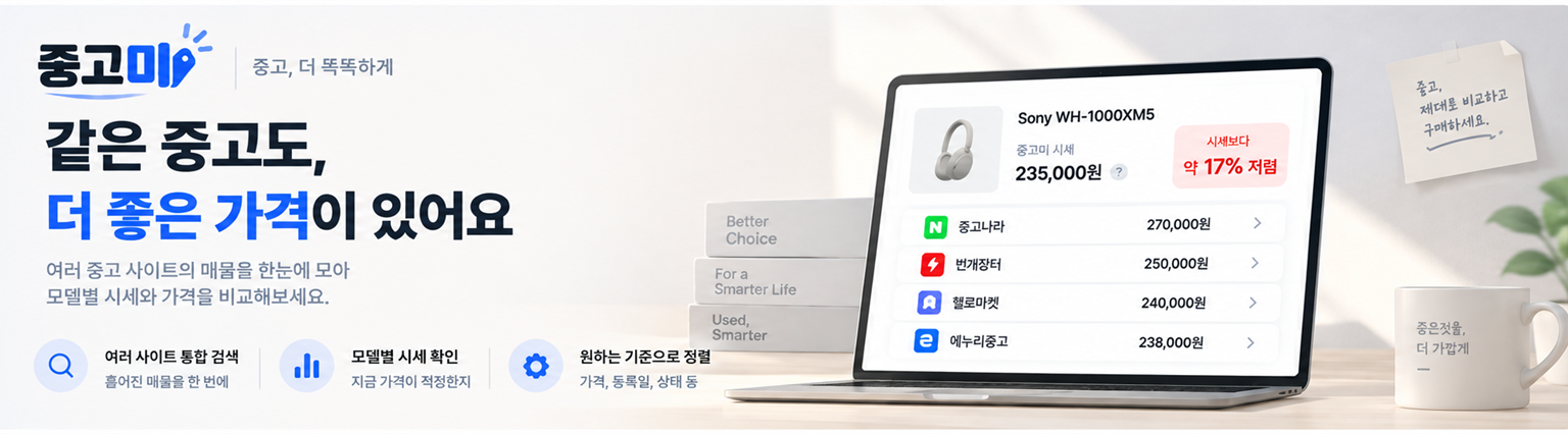중고미 — 같은 중고도, 더 좋은 가격이 있어요. 여러 중고 사이트의 매물을 한눈에 모아 모델별 시세와 가격을 비교해보세요.